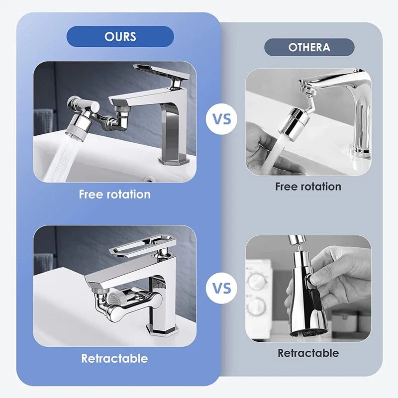 AquaSwirl™ Faucet Filte